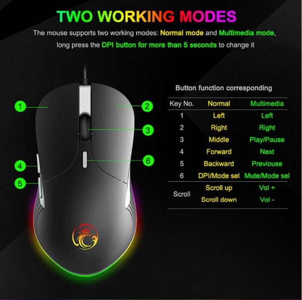 MOUSE AM-9-X6-2 - Image 2