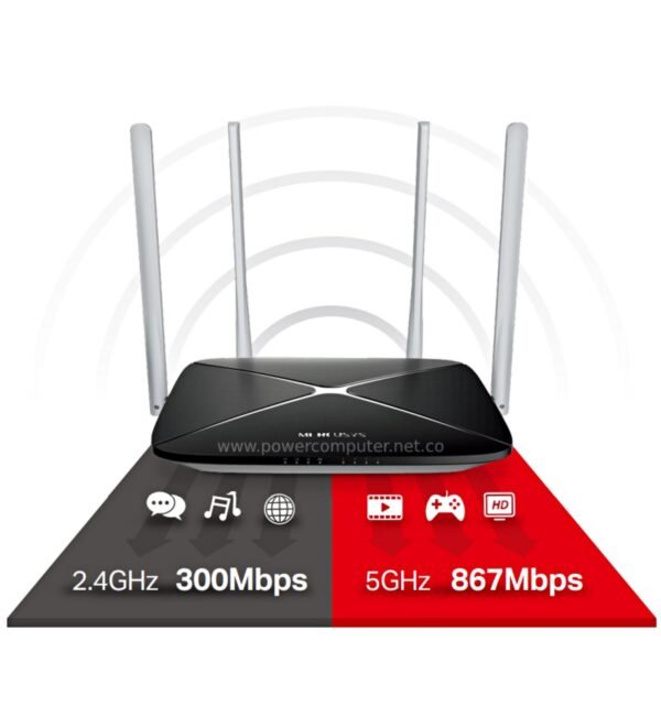 ROUTER INALAMBRICO AC12 DOBLE BANDA AC12OO 4 ANTENAS - Image 6